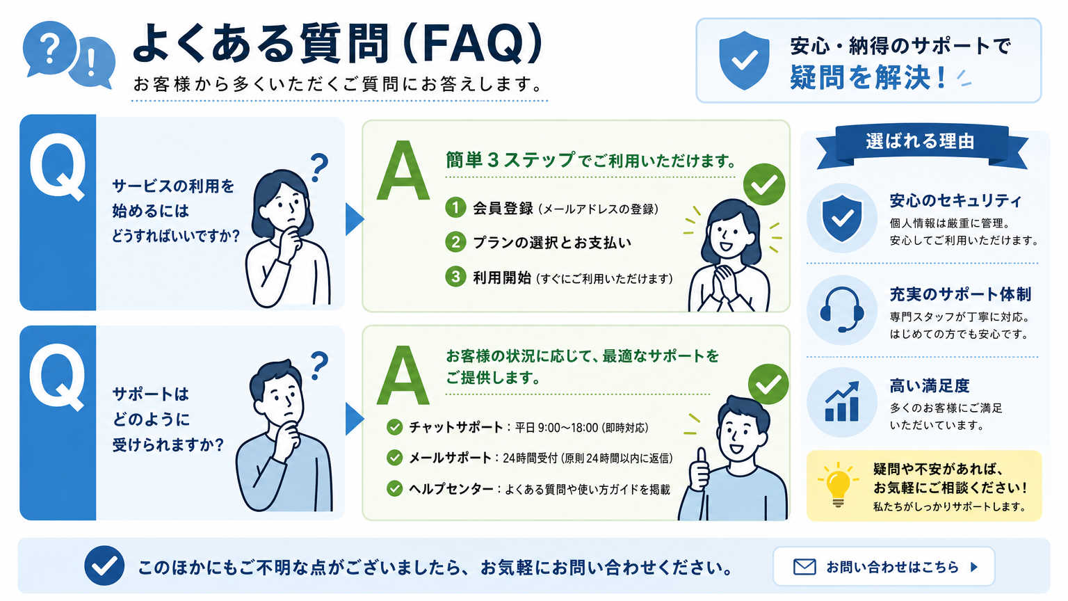 応接室の印象づくりについてよくある質問