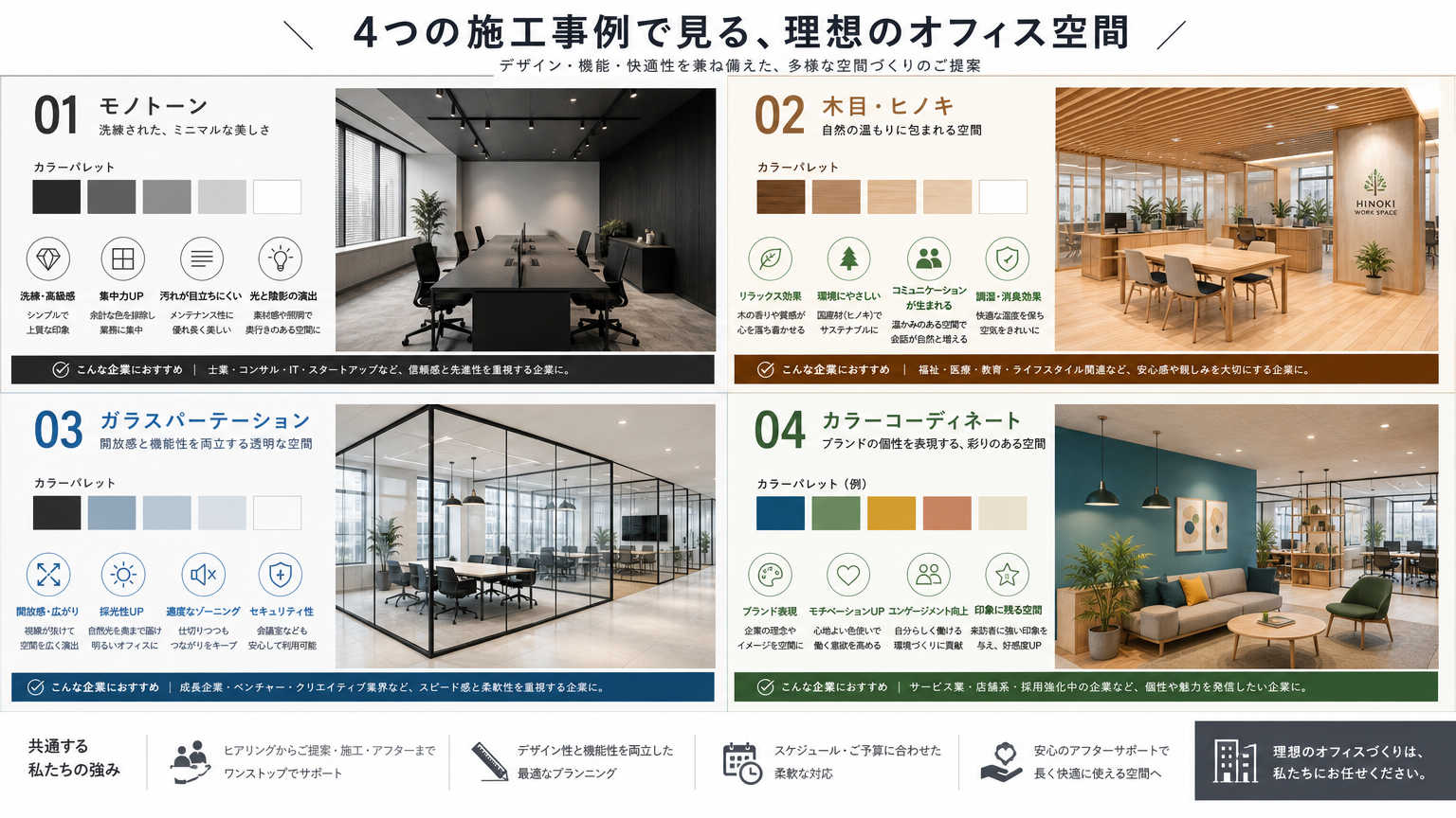応接室の印象づくりの具体的な施工事例