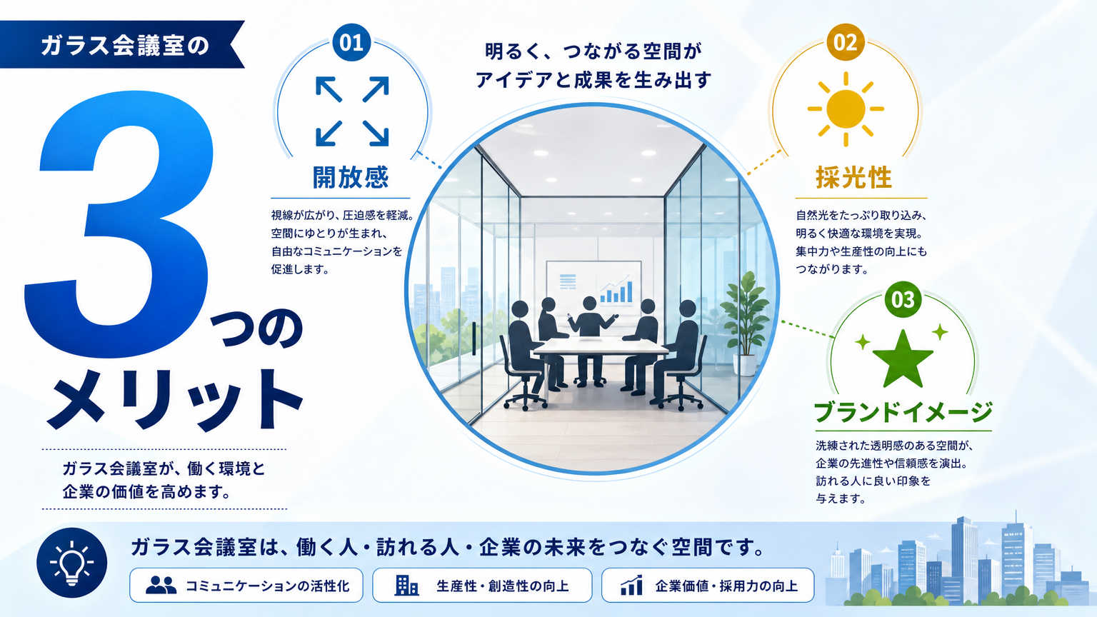 ガラス会議室のメリットとは？結論を先出しで解説