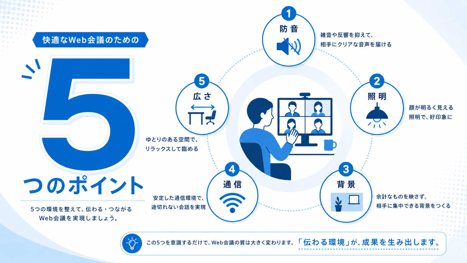 Web会議に適した部屋とは｜結論と満たすべき5つの条件