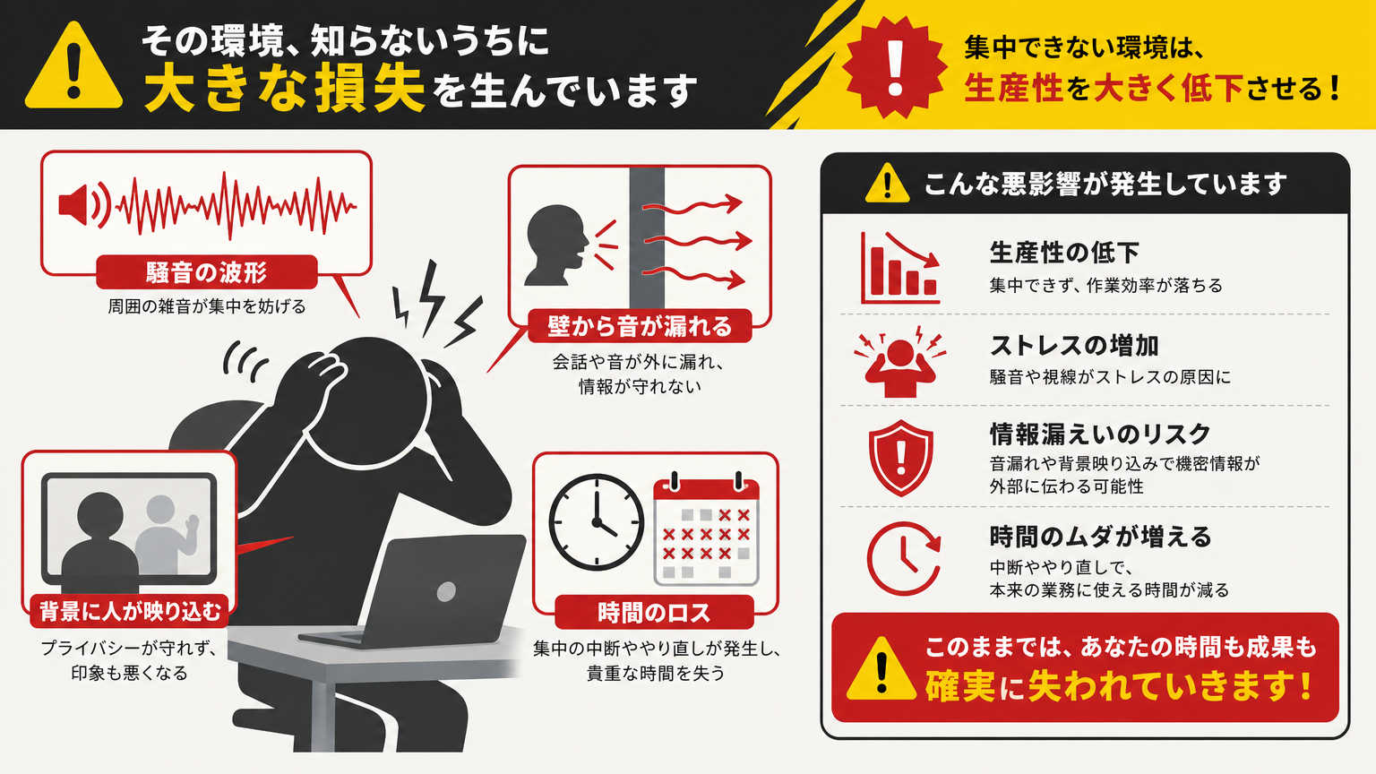 Web会議に適した部屋がない場合に生じる課題