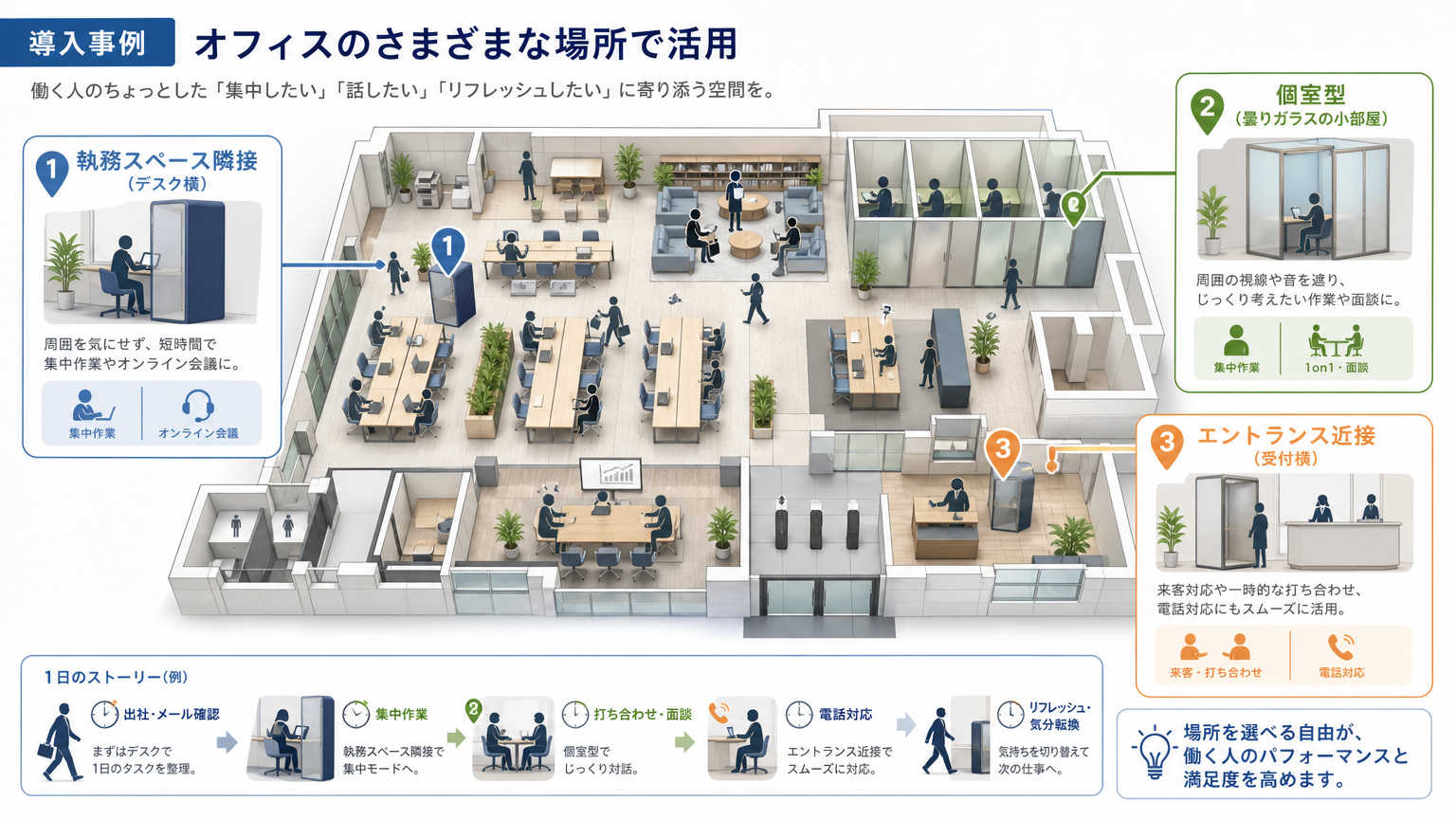 オフィスにおけるガラス会議室の導入事例