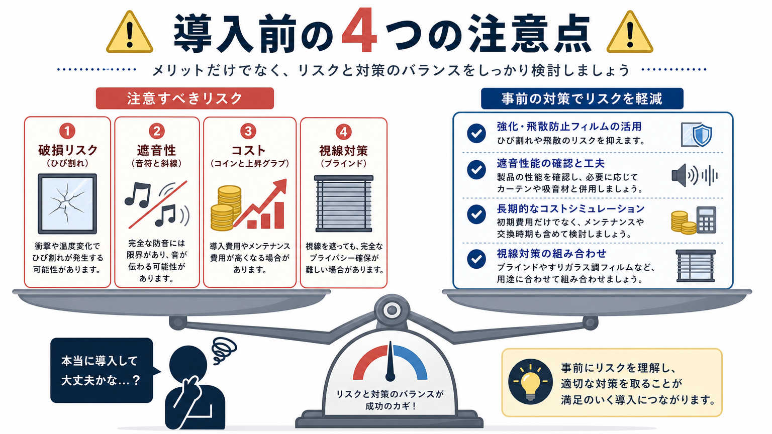 導入前に知っておくべきガラス会議室の注意点