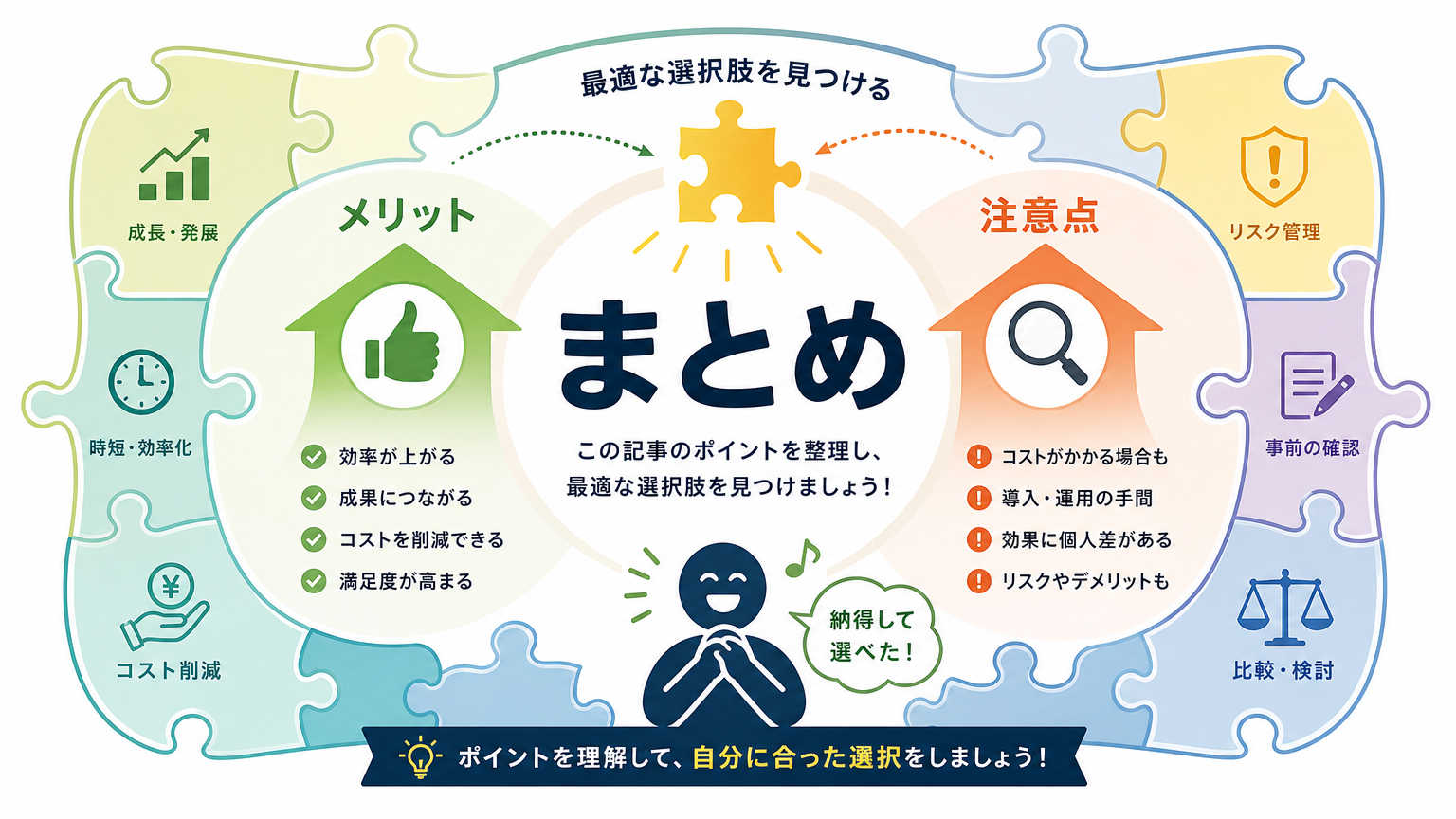 まとめ